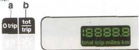 a b O trip tot trip 18200.9 total trip miles km
