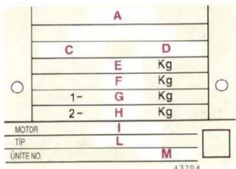 A C D E Kg F Kg 1- G Kg 2- H Kg MOTOR I TiP L ÜNITE NO. M 43704