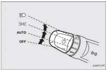 30° AUTO OFF AA0071497