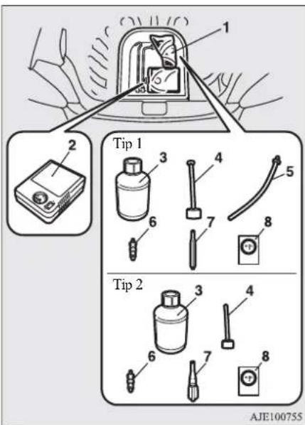 1 2 Tip 1 3 4 5 6 7 8 Tip 2 3 4 6 7 8 AJE100755