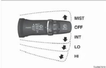 MIST OFF INT LO HI TA0067059