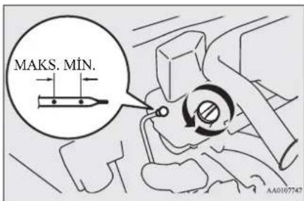 MAKS. MIN.