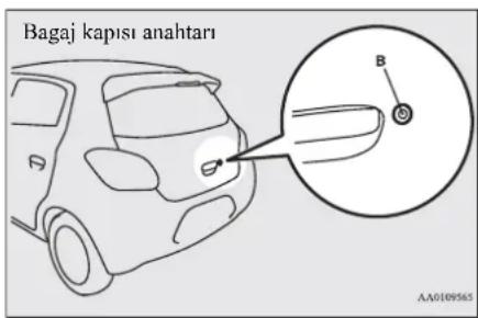Bagaj kapısı anahtarı B AA0109565