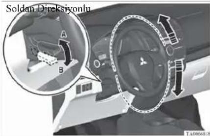 Soldan Direksivonlu A B C TA066815