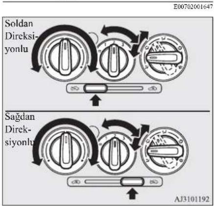 Soldan Direksi- yonlu Sağdan Direk- siyonlu AJ3101192