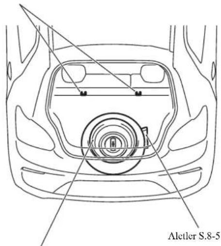 Aletler S.8-5