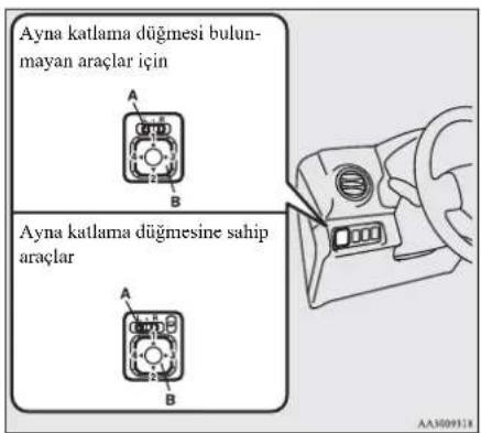 Ayna katlama düğmesi bulun- mayan araçlar için A B Ayna katlama düğmesine sahip araçlar A B AA3009118