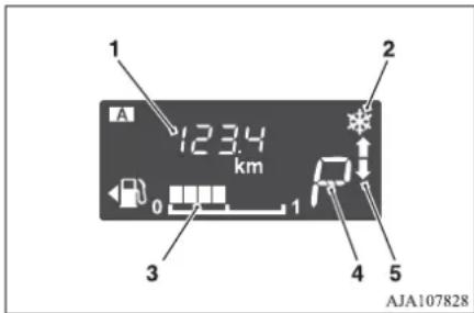 1 123.4 km 2 0 1 3 4 5 AJA107828