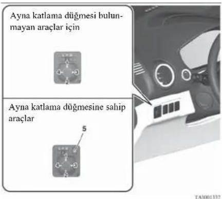 Ayna katlama düğmesi bulun- mayan araçlar için Ayna katlama düğmesine sahip araçlar 5 TA3001337
