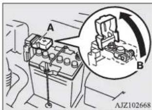 A B AJZ102668