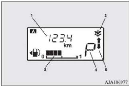 1 123.4 km 0 1 2 3 4 5 AJA106977