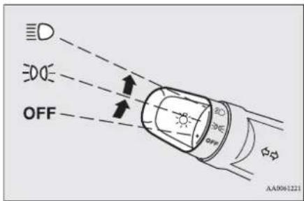 D EOE OFF 20 30 OFF AA0061221