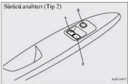 Sürücü anahtarı (Tip 2) 1 5 2 AA0116837