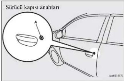 Sürücü kapısı anahtarı A AA0115372