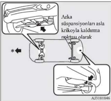Arka süspansiyonlari asla krikoyla kaldırma noktası olarak AJ3101046