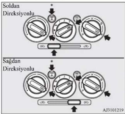 Soldan Direksiyonlu Sagdan Direksiyonlu AJ3101219