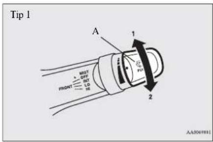 Tip 1 A 1 2 FRONT MUST OFF LDT LD HD LD PPI AA006881
