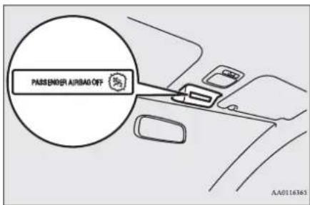 PASSenger AIRBAG OFF AA0116365