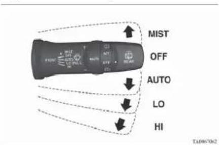 MIST OFF AUTO LO HI TA0067062