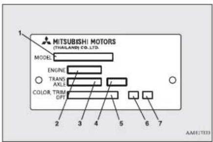 MITSUBISHI MOTORS (THAILAND) CO.,LTD. MODEL ENGINE TRANS AXLE COLOR, TRIM OPT 2 3 4 5 6 7 AA01:1333