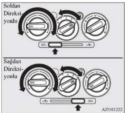 Soldan Direksi- yonlu Sağdan Direksi- yonlu AJ3101222