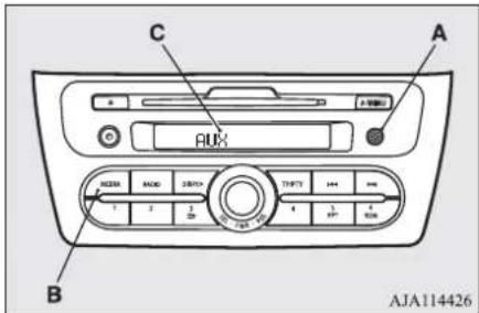 A B C AUA A 710/71 144 98 3 2 1 7 6 5 4 3 2 1 AJA114426
