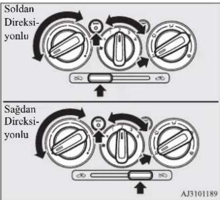 Soldan Direksi- yonlu Sağdan Direksi- yonlu AJ3101189