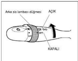 Arka sis lambası düğmesi AÇIK OFF KAPALI
