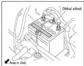 Dikkat etiketi Aracin önlü