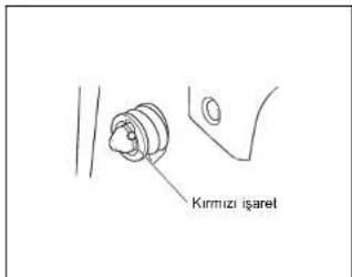 Kirmizi isaret