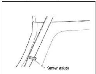 Kemer askisi
