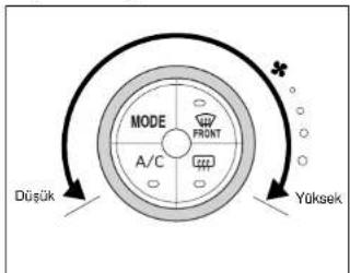 MODE A/C FRONT Düşük Yüksek