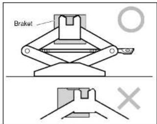 Braket X