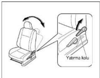 Yatirma kolu