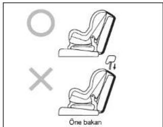 Öne bakan