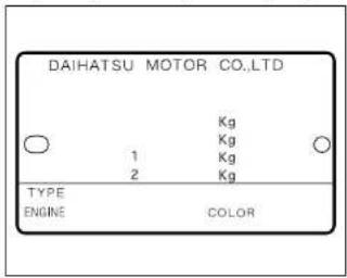 DAIHATSU MOTOR CO.,LTD Kg Kg 1 Kg 2 Kg TYPE ENGINE COLOR
