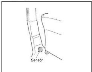 Sensår