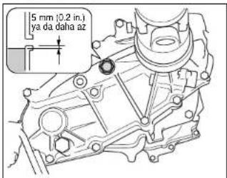 5 mm (0.2 in.) ya da daha az