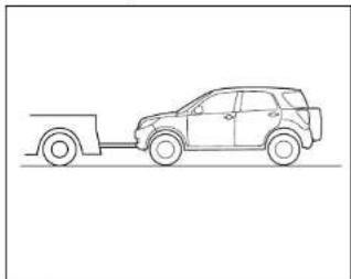 Daihatsu Terios (2008) - Acil durumda çekme - 1