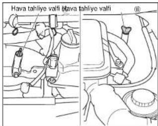 Hava tahliyo valfi Hava tahliyo valfi