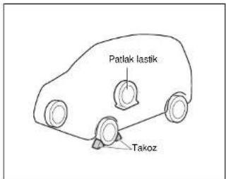 Patlak lastik Takoz