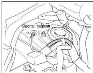 Sigortali baglanti