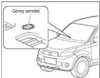 Güneş sensörü