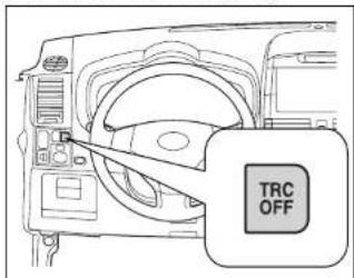 TRC OFF