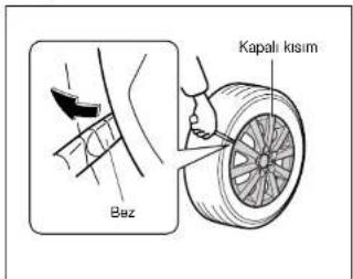 Bez Kapalı kısım