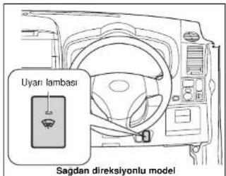 Uyarı lambası Sagdan direksiyonlu model