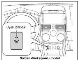 Uyan lamboasi Soldan direkslyonlu model