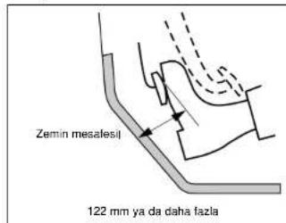 Zemin mesalesii 122 mm ya da daha fazla