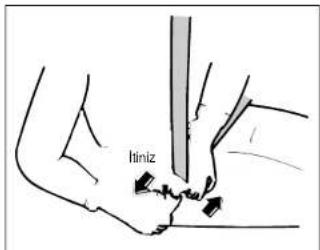 Itiniz