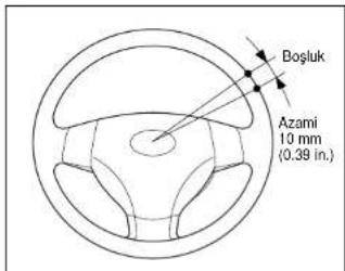 Daihatsu Terios (2008) - Direksiyon boşluğu kontrolü - 1